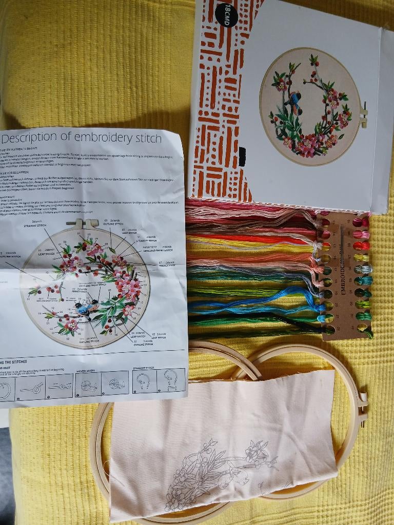 Nieuwe Boduursetje vogels, Ophalen of Verzenden, Nieuw, Knutselwerk