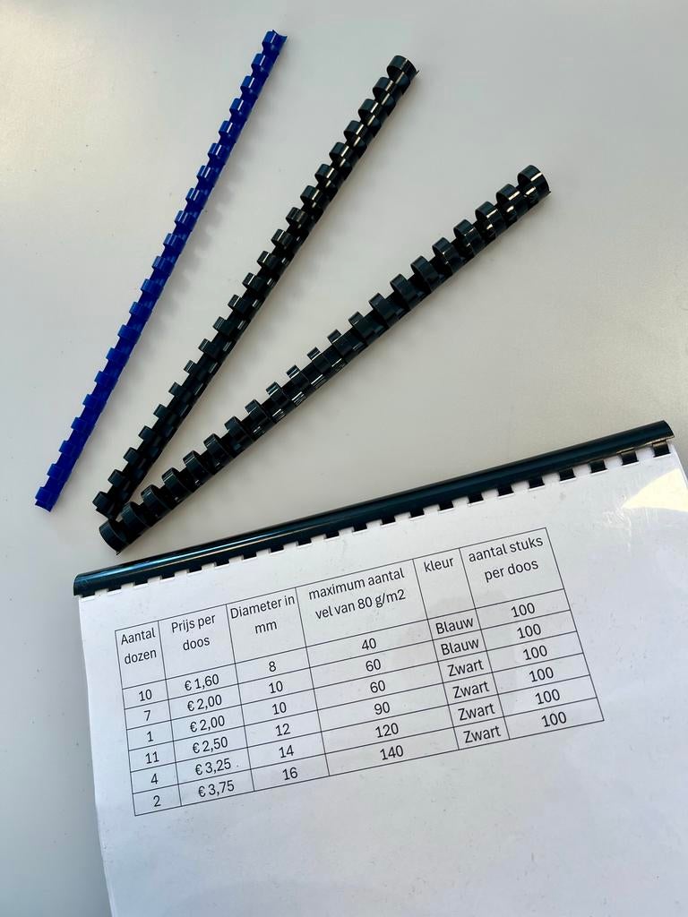 Bindruggen kunststof diverse diameters per doos, Ophalen of Verzenden, Nieuw