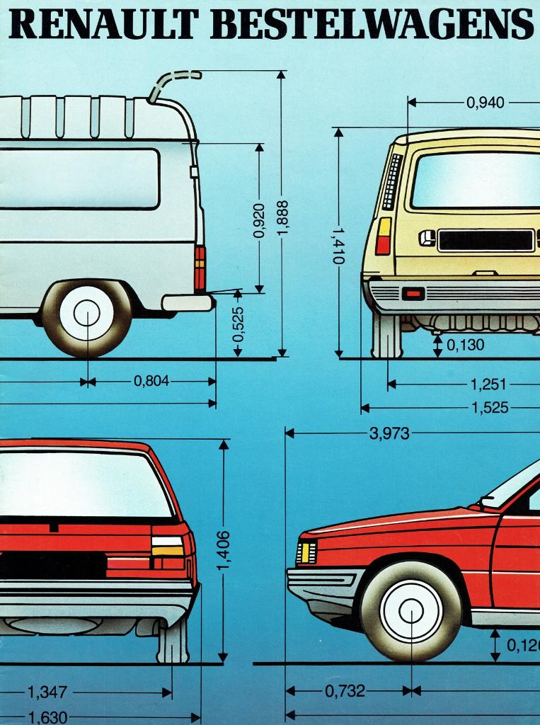 Folder Renault Bestelwagens (4F4, 4F6, 5 & 11 Bestel - 1984), Boeken, Auto's | Folders en Tijdschriften, Gelezen, Renault, Verzenden