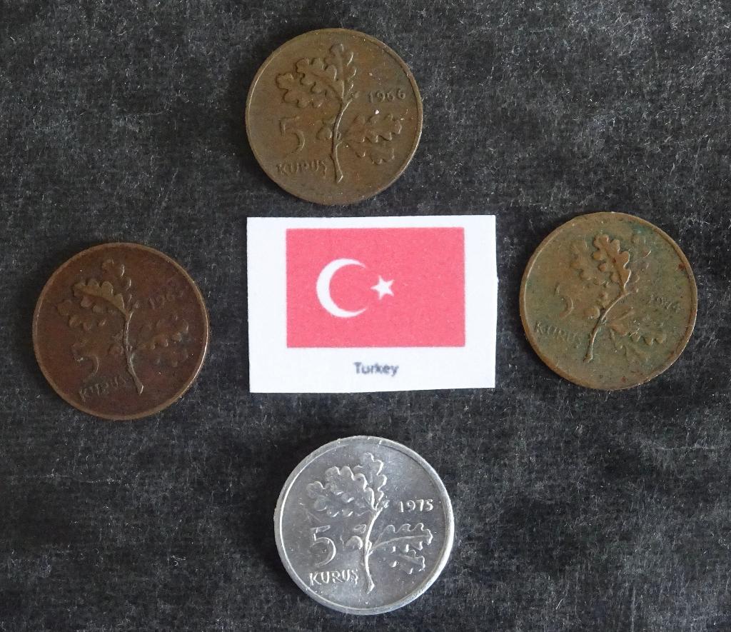 Munten Turkey, Verzenden, Midden-Oosten