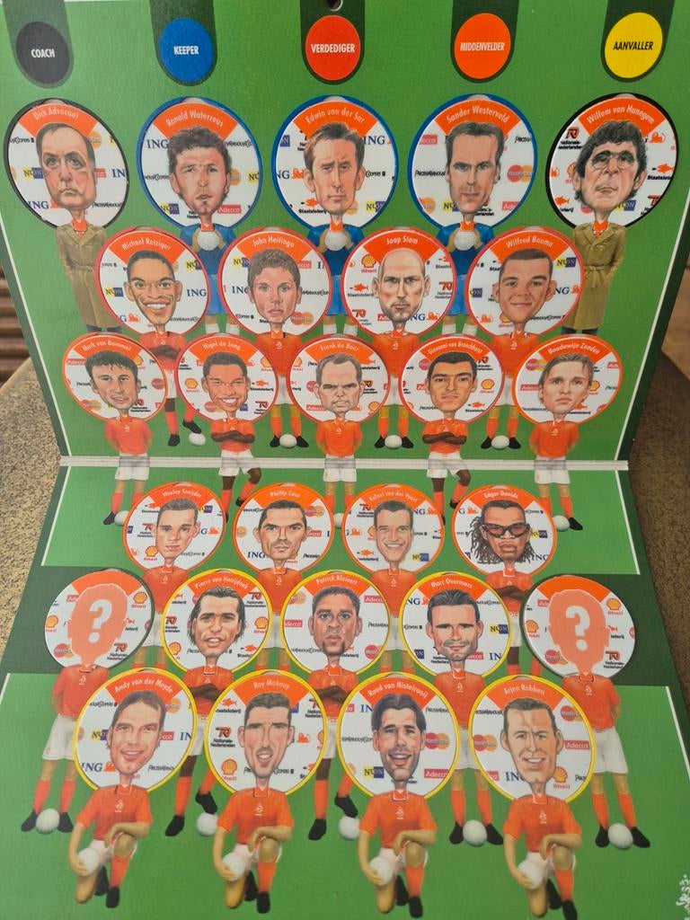 KNVB verzamelmap Nederlands Elftal 2004, Verzamelen, Sportartikelen en Voetbal, Ophalen of Verzenden, Gebruikt, Overige sporten