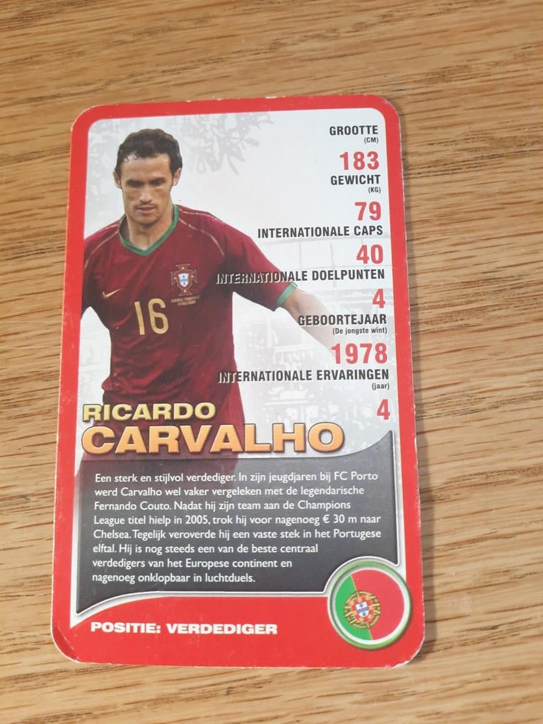 Ricardo Carvalho Top Trumps kaart, Verzamelen, Ophalen