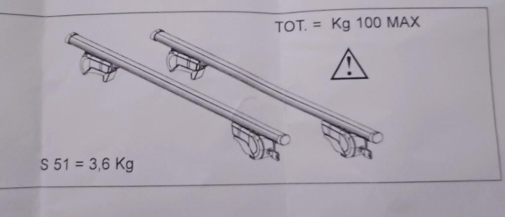 Dakdragers Twinny Load S51 voor op dakrails., Ophalen, Zo goed als nieuw