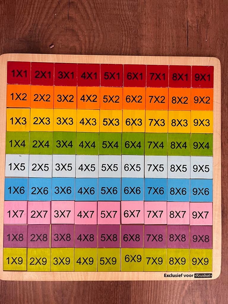 Leren rekenen keer sommen puzzel, Ophalen of Verzenden, Gebruikt, Rekenen