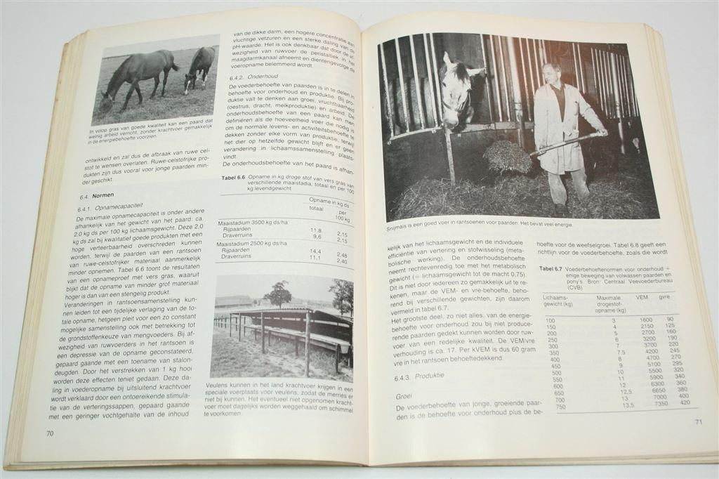 Paardenhouderij Praktisch — Verzorging Training Fokkerij, Ophalen of Verzenden, Gelezen, Honden