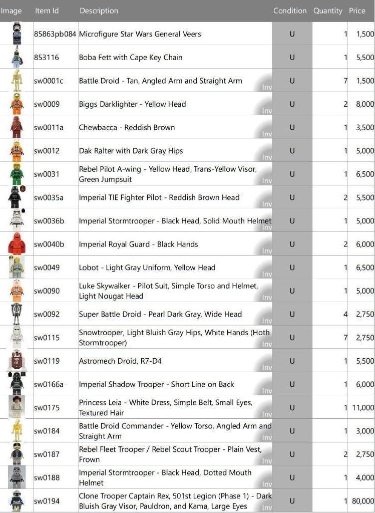 Bijna 200 Lego Star Wars minifigs / poppetjes te koop, Overige thema's, Lego, Ophalen of Verzenden, Zo goed als nieuw