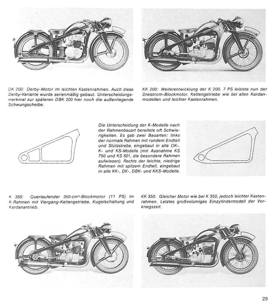 Zündapp 60 Jahre Zundapp-technik, Verzenden, Nieuw, Heinz Kletzke, Merk of Model