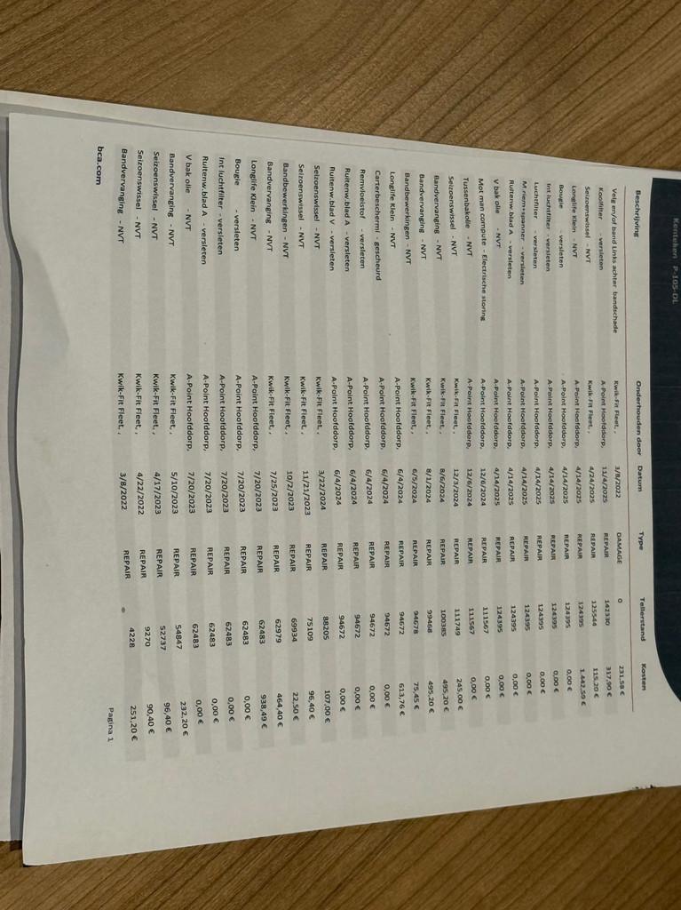 Audi A4 Avant 40 TFSI QUATTRO S EDITION COMPETITION - INCL B, Auto's, Automaat, Gebruikt, 4 cilinders, 1984 cc