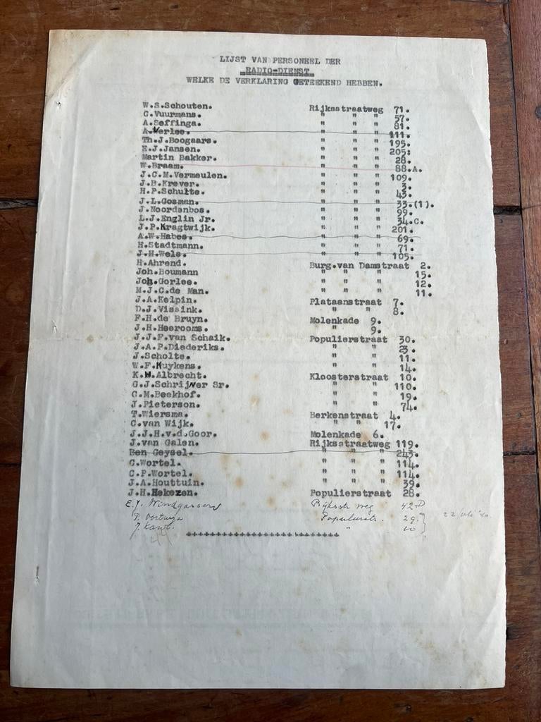 Nederlands verzet ordedienst NBS Radiodienst namenlijst, Verzamelen, Militaria | Tweede Wereldoorlog, Ophalen of Verzenden, Nederland