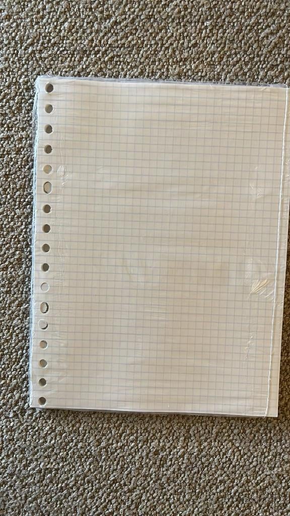 Multomap papier, Ophalen of Verzenden, Nieuw