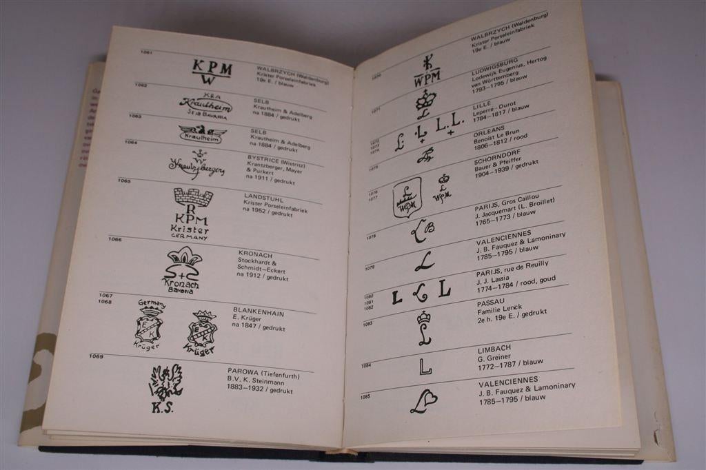 Porseleinmerken — Gaade's Gidsen voor de Verzamelaar, Boeken, Ophalen of Verzenden, Gelezen