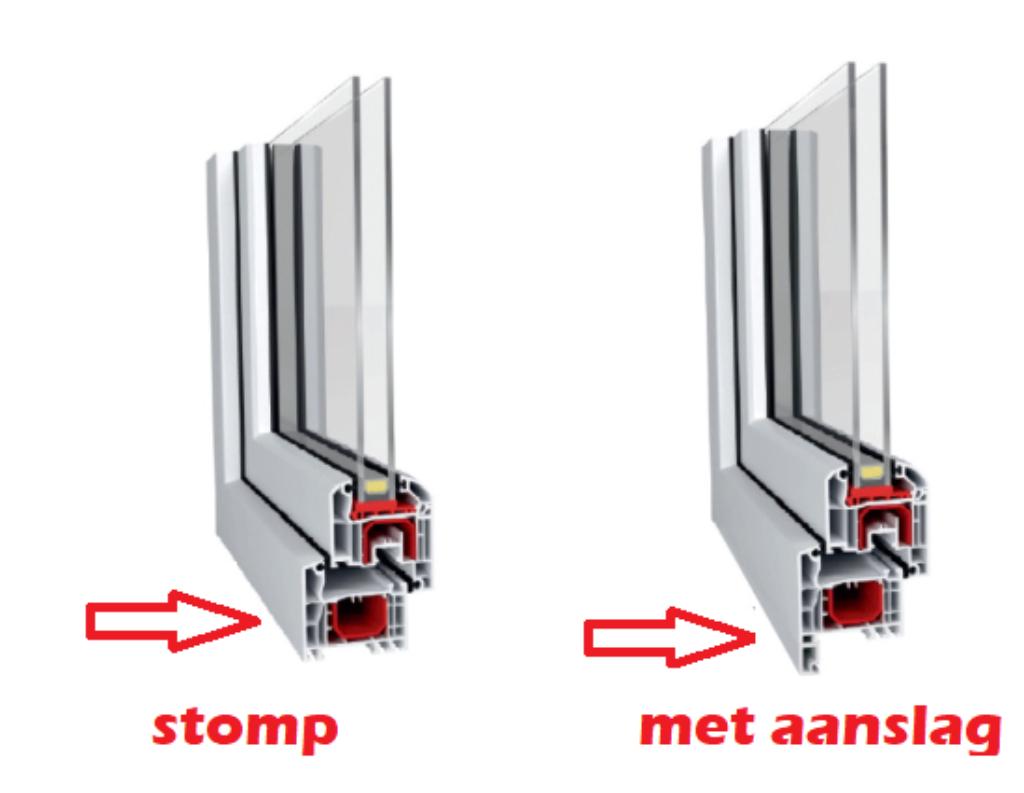 Kunststof kozijn 70x70 70x80 70x90 70x100 70x110 draaikiep, Ophalen, Minder dan 80 cm, Nieuw, Dubbelglas