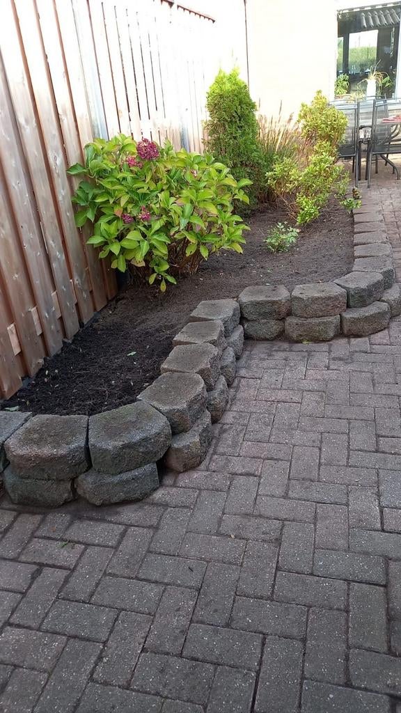 Tuin- klus service, Diensten en Vakmensen, Klussers en Klusbedrijven