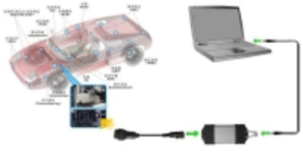 RENAULT DACIA | CANCLIP versie 236 / 240 2030 DOWNLOAD LINK, Auto diversen, Handleidingen en Instructieboekjes, Ophalen of Verzenden