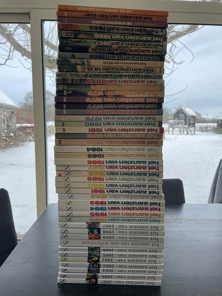 Het aanzien van 1965 tot 2005 + 2007, Boeken, Partijen en Verzamelingen, Ophalen, Gelezen, Geschiedenis en Politiek