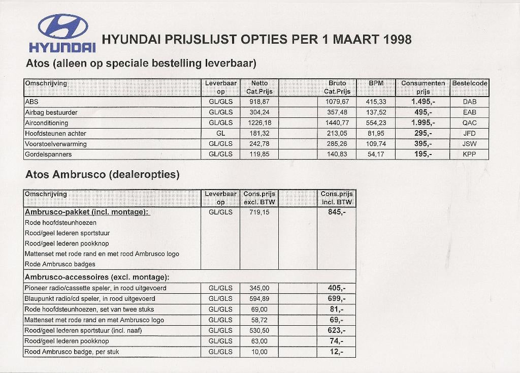 Prijslijst Hyundai Atos opties, maart 1998, Ophalen of Verzenden, Nieuw, Overige merken