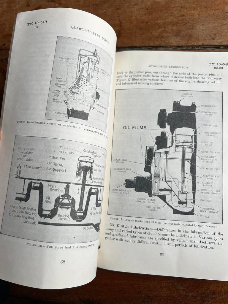 WO2 Amerikaans Jeep KTR voorschrift smering motor 1941, Amerika, Ophalen of Verzenden, Boek of Tijdschrift