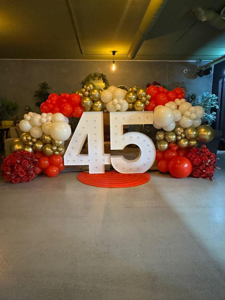 Ledcijfers, Ophalen, Gebruikt, Verjaardag