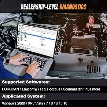 FORSCAN 2026 + Vgate vLinker FS USB OBD2 Diagnose Set, Ophalen of Verzenden, Nieuw