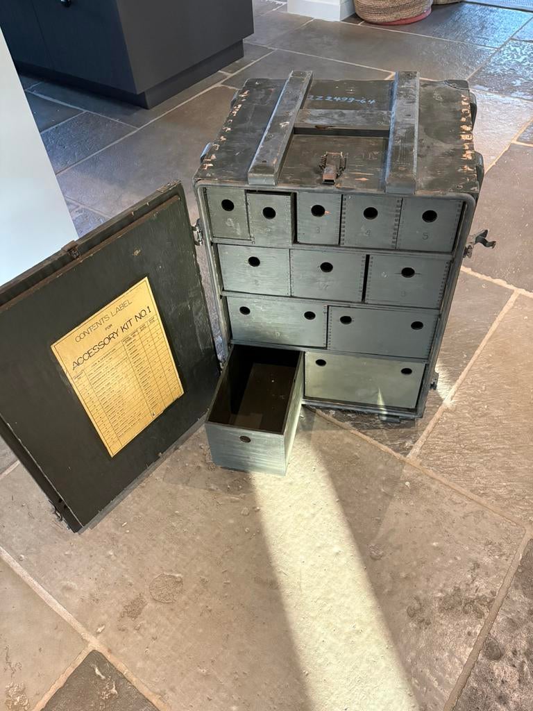 Leger kist, Ophalen, Nederland, Kist of Geocache