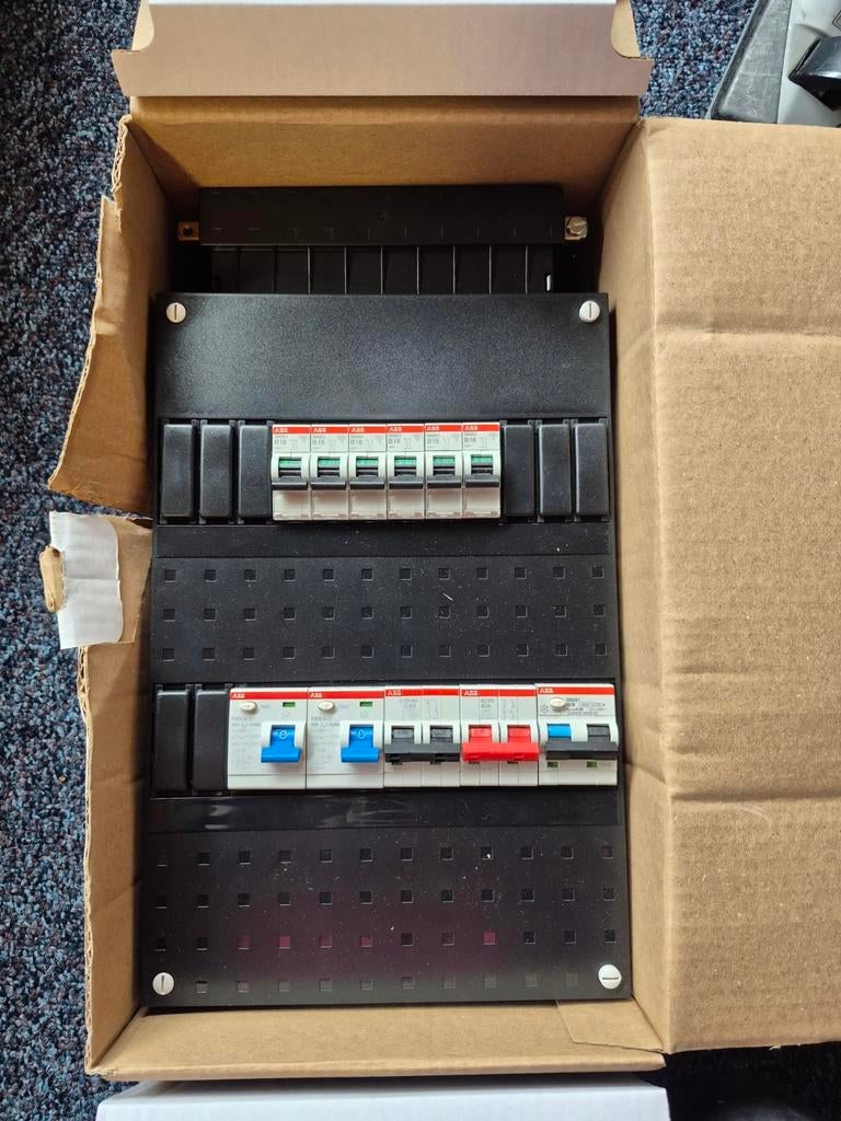 Abb groepenkast + componenten NIEUW, Ophalen of Verzenden, Nieuw