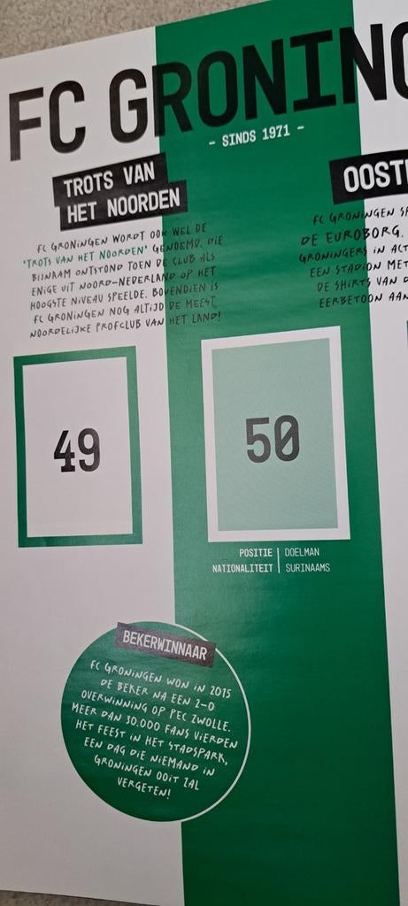 Gezocht op Caberg voetbalplaatjes no. 49., Verzamelen, Supermarktacties, Albert Heijn, Ophalen