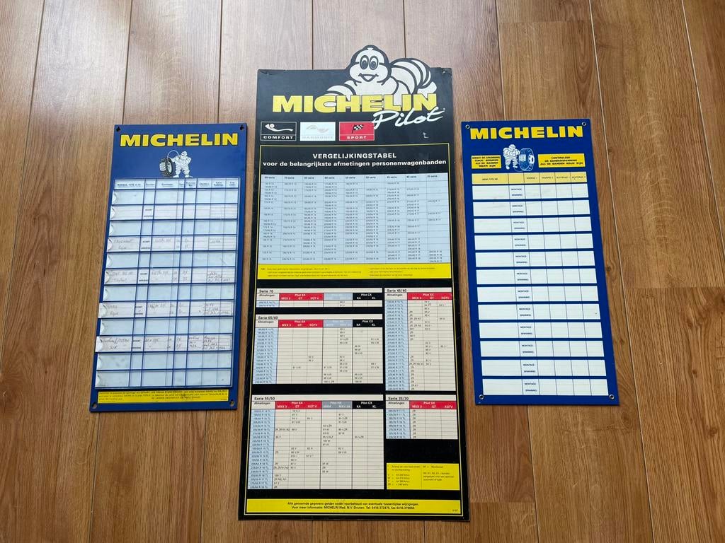 Michelin borden 3x, Ophalen of Verzenden, Gebruikt, Auto's