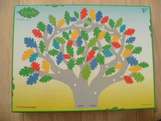 VTZ Kwaliteitsspel, Verzenden, Gelezen, Overige onderwerpen, Achtergrond en Informatie