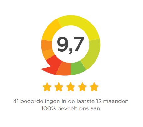 Stropscharnier, Ophalen, Nieuw