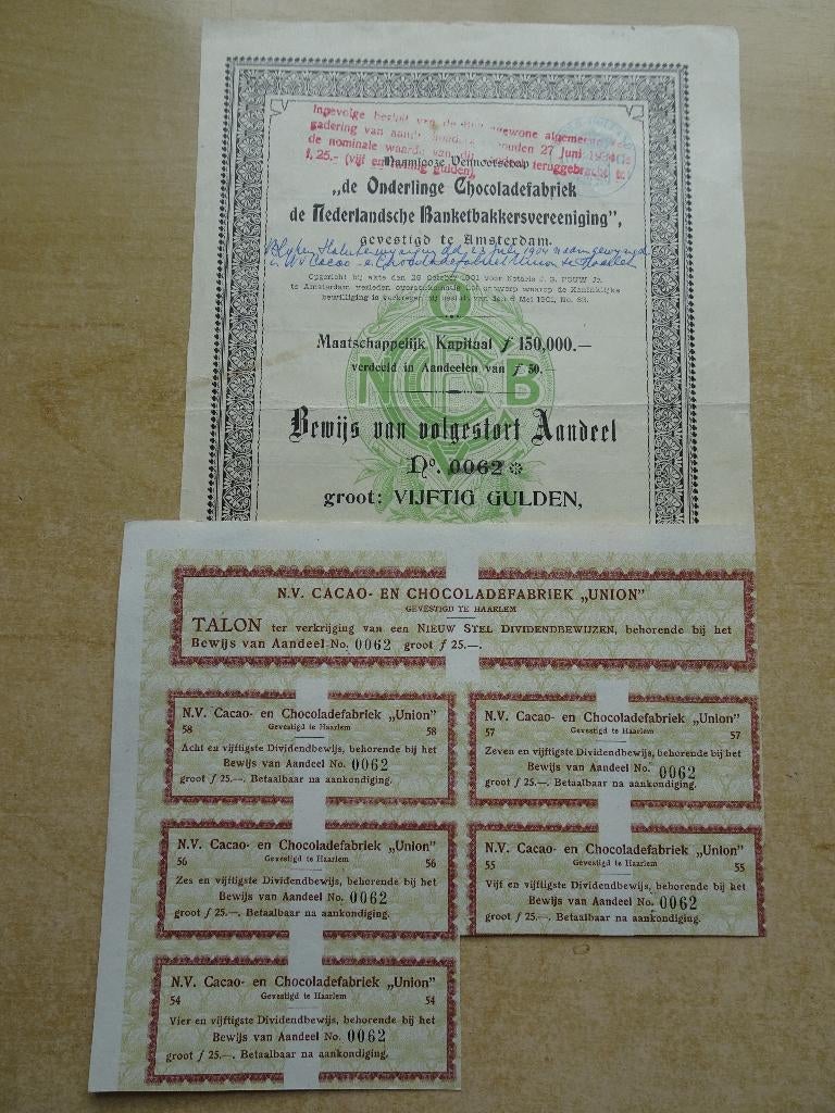 Cacao- en Chocoladefabriek 'UNION" v/h Onderl. Chocoladefabr, Postzegels en Munten, Aandelen en Waardepapieren, Ophalen of Verzenden