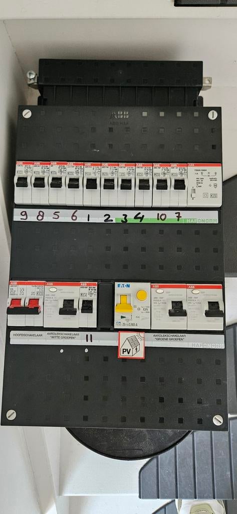 ABB Meterkast (groepenkast) - ideaal voor uitbreiding + PV, Doe-het-zelf en Verbouw, Ophalen of Verzenden