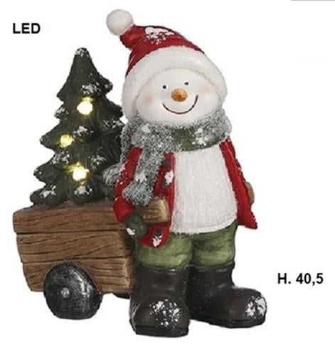 Kerstdecoratie Sneeuwman met kerstboom LED NIEUW!, Diversen, Kerst, Verzenden, Nieuw