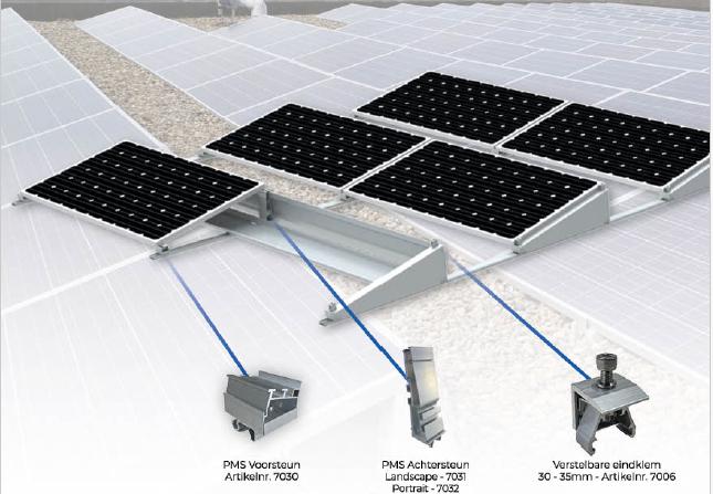 Onderconstructie zonnepanelen platdak Landscape portrait, Ophalen of Verzenden, Nieuw, 250 mm of meer, Overige typen