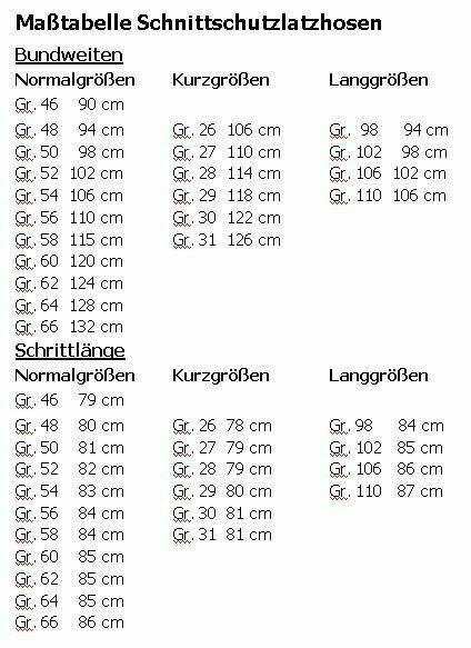 Zaagbroek + helm + laarzen + handschoenen GRATIS VERZONDEN!, Tuin en Terras, Werkkleding, Ophalen of Verzenden, Nieuw, Jas