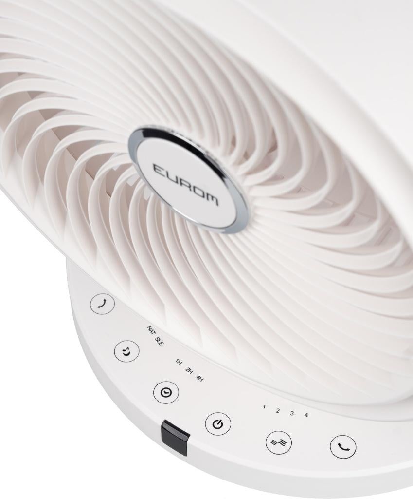 Eurom Vento3D Luxe ventilator incl. afstandsbediening!!, Witgoed en Apparatuur, Ventilatoren, Ophalen, Ventilator met afstandsbediening