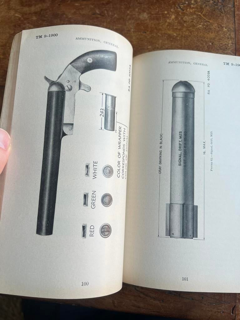 WO2 Amerikaans Munitie voorschrift bom geweer seinpistool, Verzamelen, Amerika, Ophalen of Verzenden