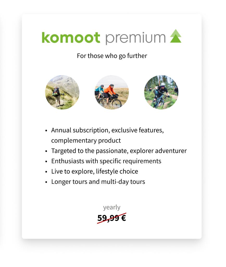 VOUCHER KOMOOT PREMIUM 12 maanden incl wereld (RPR 59,99), Eén persoon, Cadeaubon, Overige typen