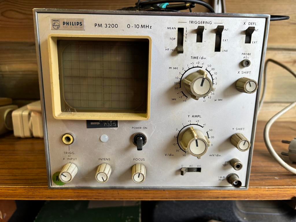 Osciloscoop, Doe-het-zelf en Verbouw, Ophalen of Verzenden, Gebruikt, Overige meters