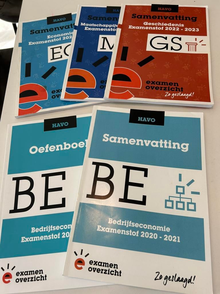 Samenvatting Havo, Ophalen of Verzenden, Zo goed als nieuw, HAVO, Economie