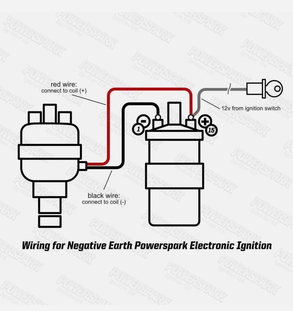 Powerspark K31 Elektronische Ontsteking Lucas DKY4A set, Ophalen of Verzenden, H, H, H