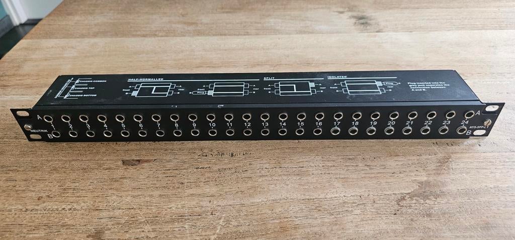Neutrik NYSS-SPP-L1 Patchbay, Ophalen of Verzenden, Nieuw
