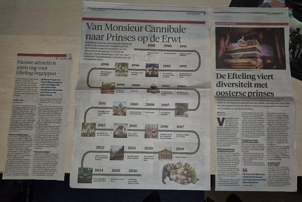 Efteling 3 Artikelen Krantenartikelen 2024 2025, Ophalen of Verzenden, Zo goed als nieuw, Gebruiksvoorwerp