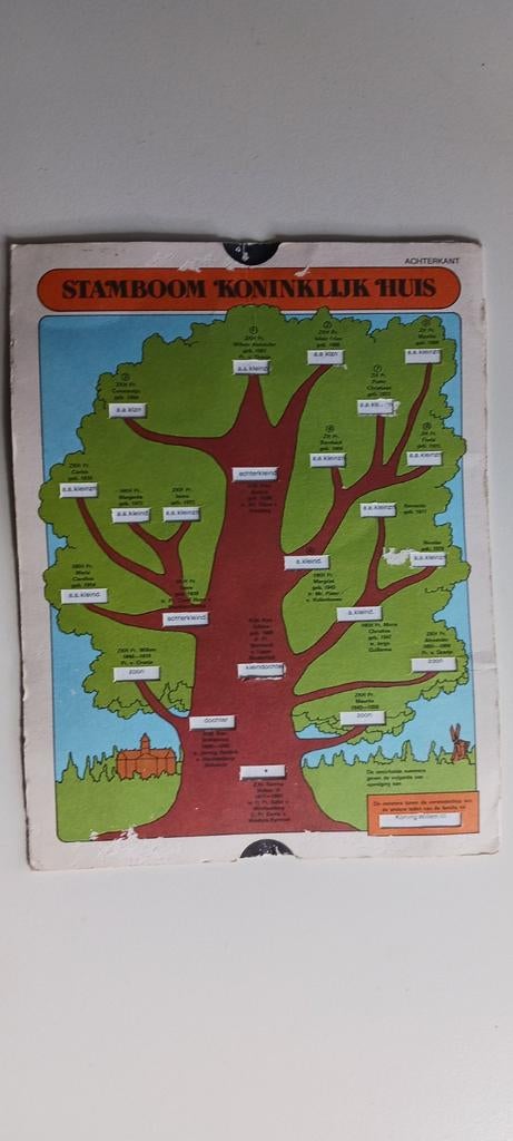 Reader's Digest stamboom Huis van Oranje Nassau, Verzamelen, Koninklijk Huis en Royalty, Ophalen of Verzenden, Gebruikt