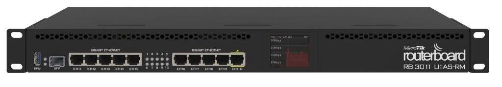 MikroTik Routerboard RB-3011, Ophalen of Verzenden, Zo goed als nieuw, Router, Mikrotik