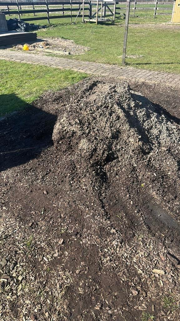 Houtsnippers, Ophalen, Gebruikt, Bruin, Overige typen