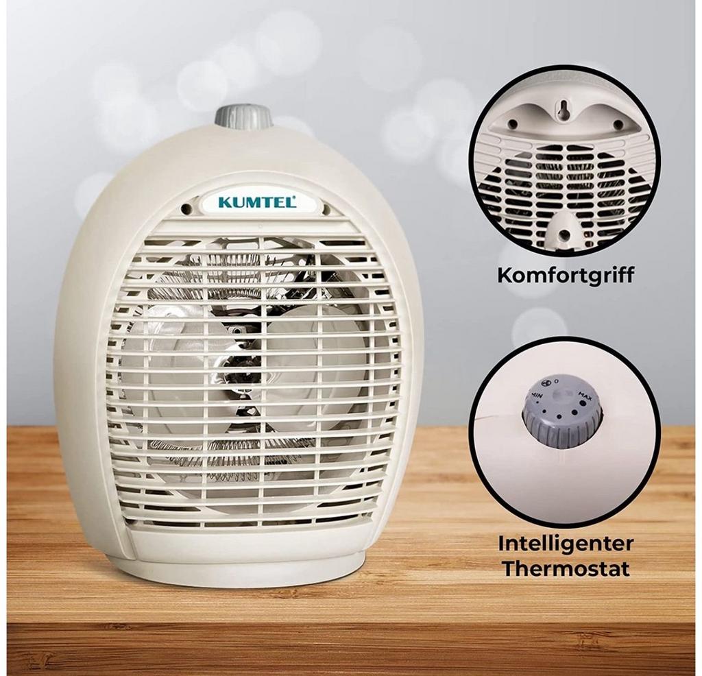 aanbieding 2000W Heater voor Koude Dagen, Ophalen of Verzenden, Nieuw