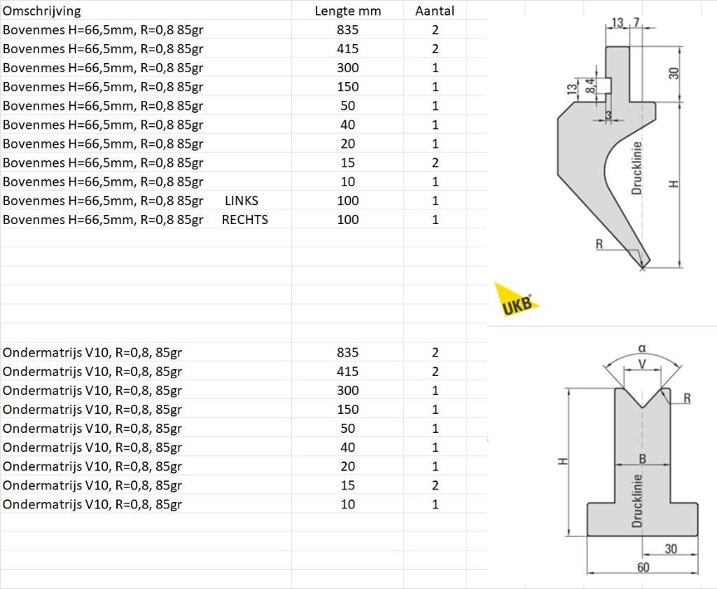 kantbank messen nieuw, Ophalen of Verzenden, Nieuw