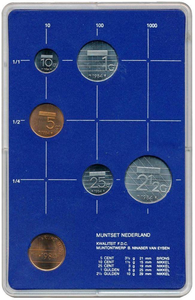 nederland jaarset munten 1984 fdc, Postzegels en Munten, Munten | Nederland, Ophalen, Koningin Juliana, Euro's