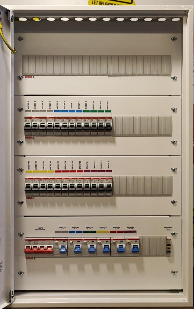 Groepenkast met ️️️🅰️🅱️🅱️ 24 groepen, Verzenden, Nieuw, Overige typen