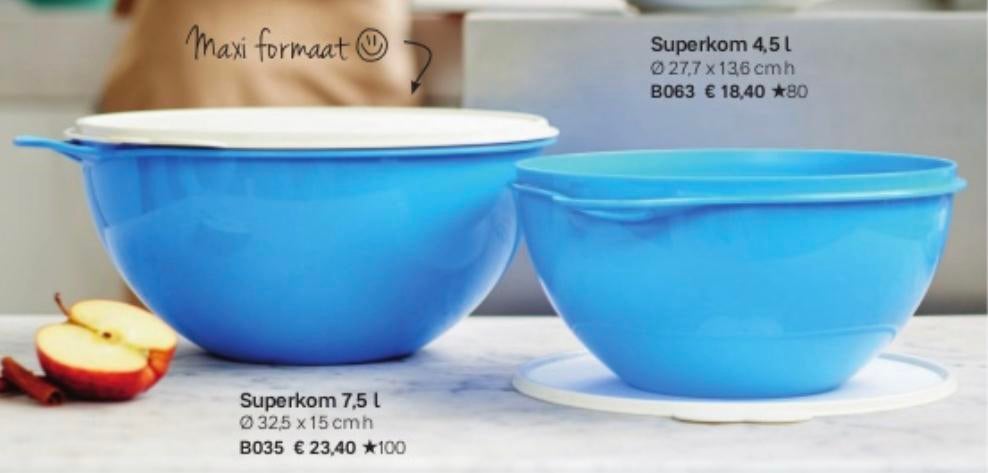 Tupperware Superkommen Set: 4,5L en 7,5L - Blauw, Ophalen of Verzenden, Nieuw, Blauw, Bak of Kom